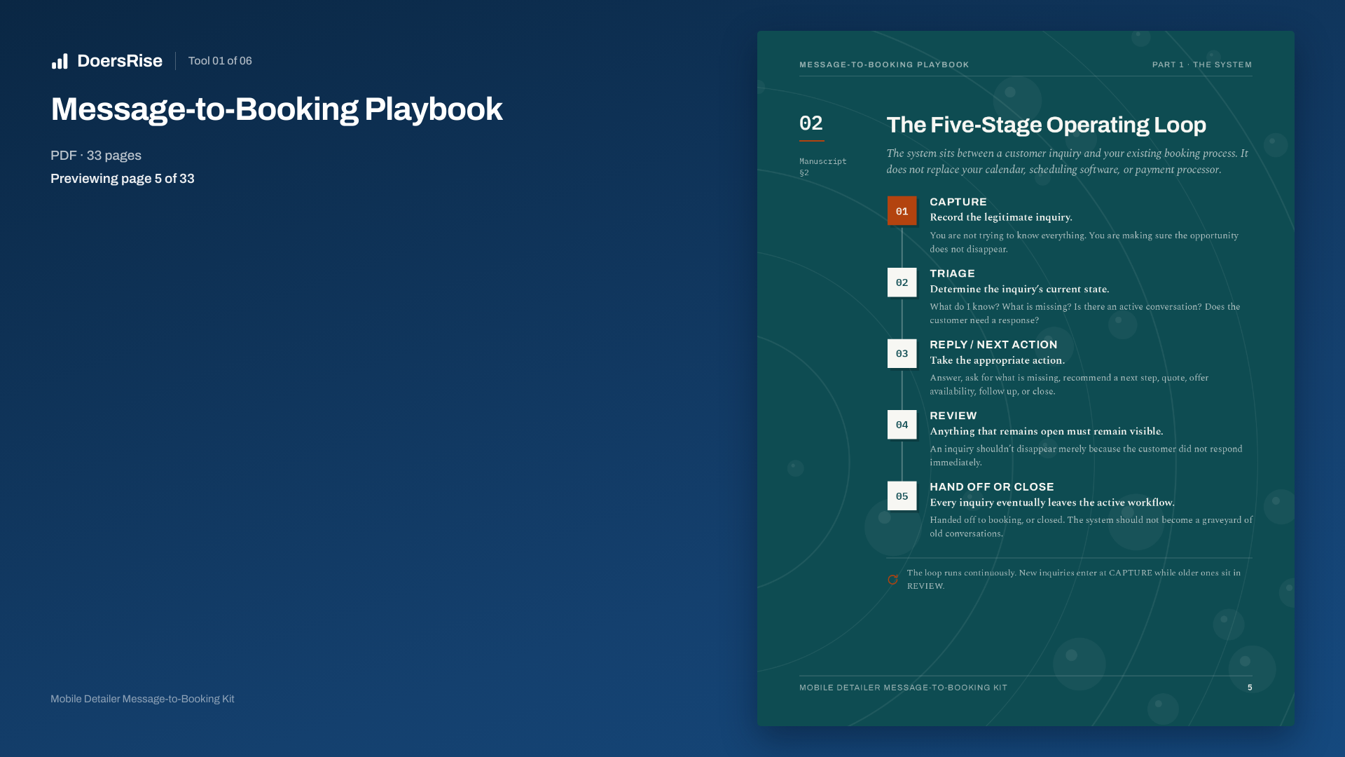 A real page from Message-to-Booking Playbook